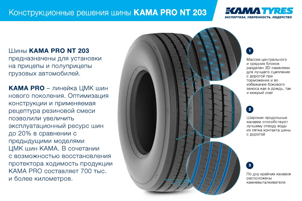 ЦМК шины KAMA PRO NT 203  в Болохове